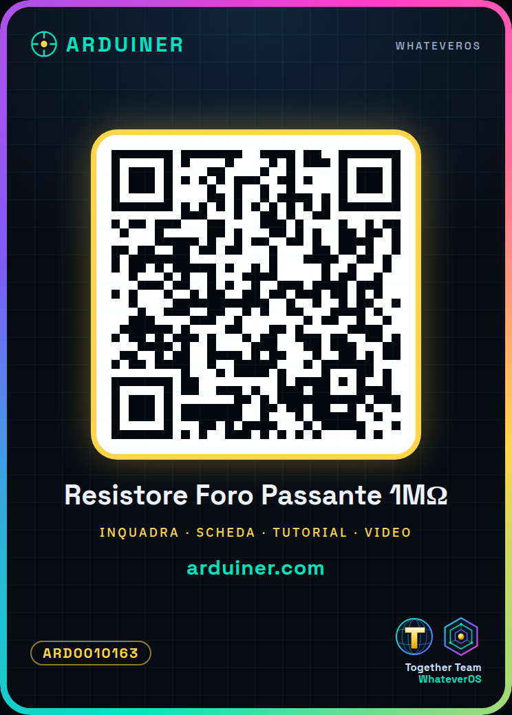 50 Pezzi HVR3700001004FR500 Resistore Foro Passante, Serie HVR37, 1 Mohm, 500 mW, ± 1%, 3.5 kV, Conduttori Assiali 1M ohm 0.5W - immagine 4