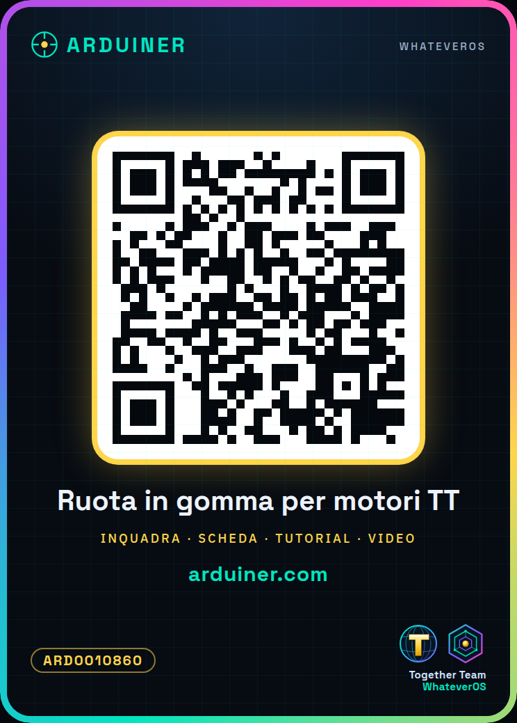 Gummireifen für TT-Motoren – Bild 3