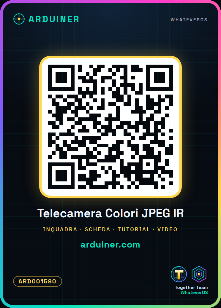 Caméra JPEG à infrarouges avec interface série UART RS232 – Image 4