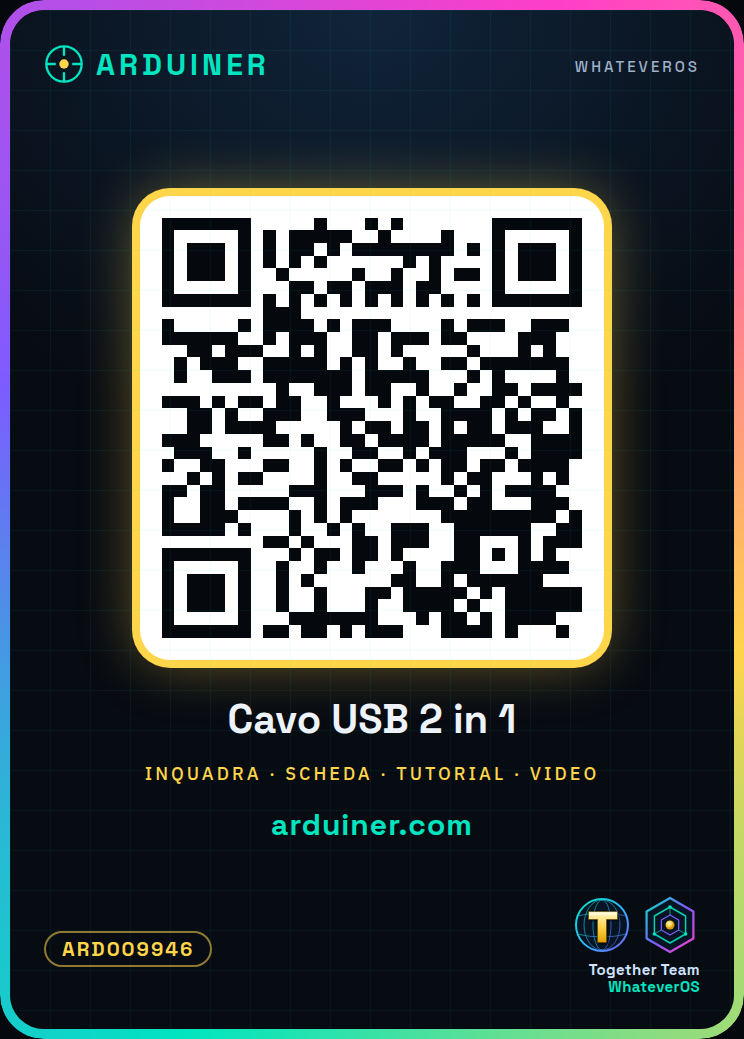 Câble USB 2 en 1 Micro USB et iPhone pour transfert de données et charge rapide – Image 4