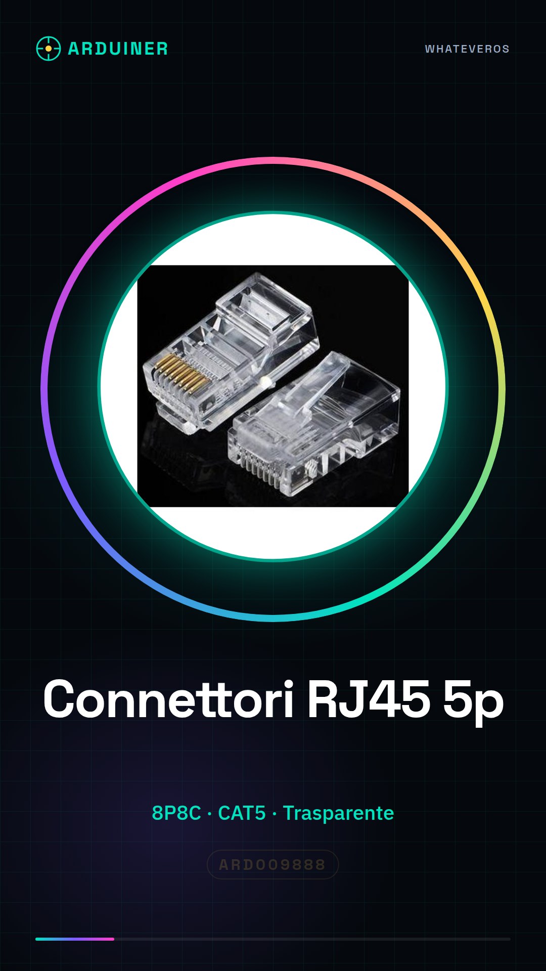 RJ45 Ethernet Connectors