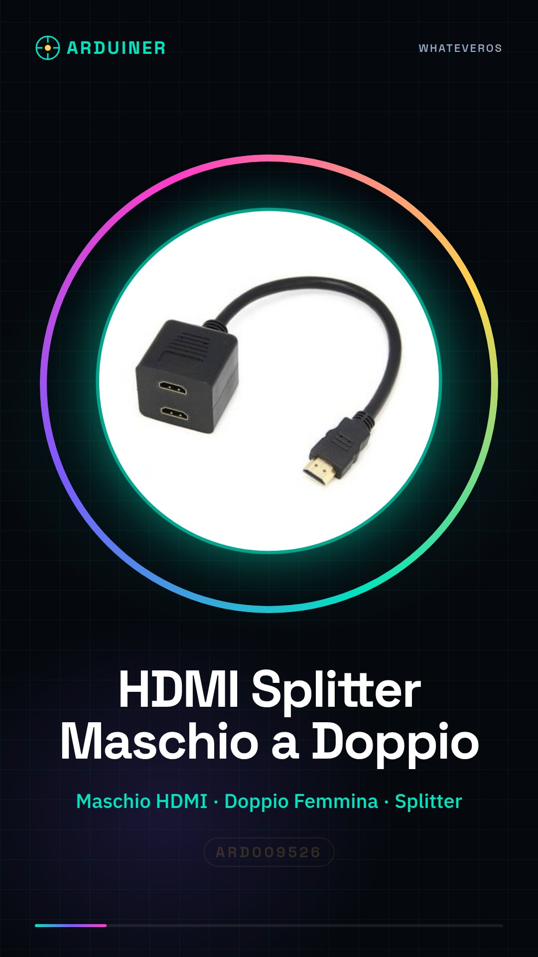 HDMI Male to Dual Female HDMI Splitter Cable