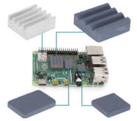 Raspberry pi 4 Silicon carbide ceramic heatsink (15*15, 14*14, 15*10,10*10)