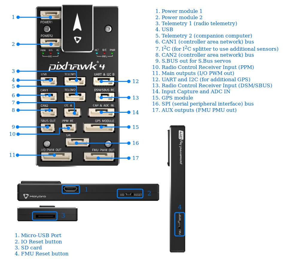 Holybro Pixhawk 4 Advanced Flight Controller - Image 2
