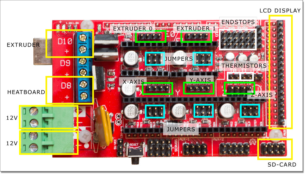 RAMPS Ver. 1.4 Shield for Arduino Mega Pololu - Image 3