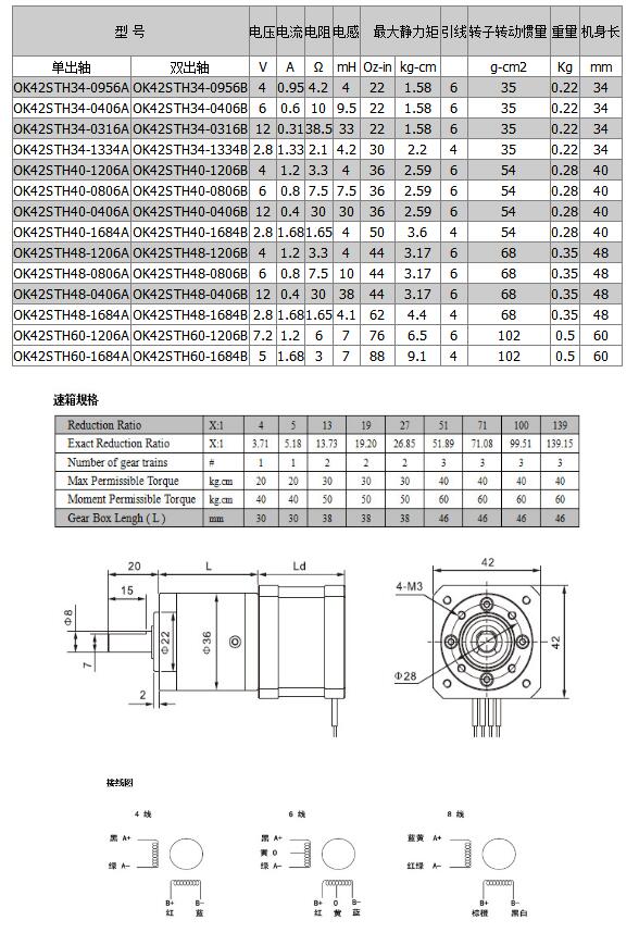 1:14 Stepper Motor with Gearbox - 0k42STH47 - 1684AG14 - Image 2