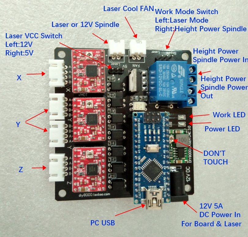 Carte de contrôle 3 axes NANO DIY avec pilote pour moteurs pas à pas - Pour machines CNC et découpe laser – Image 2